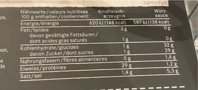Pulled beef nutrition facts table