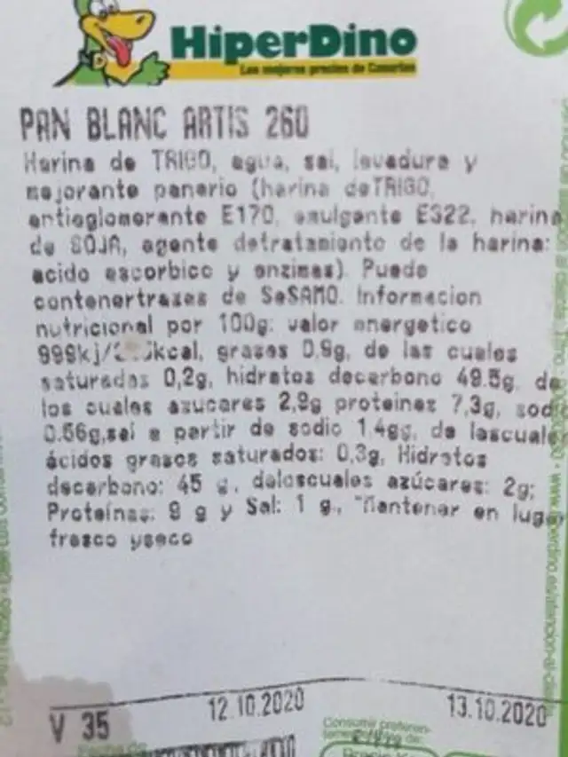 Pan nutrition facts table