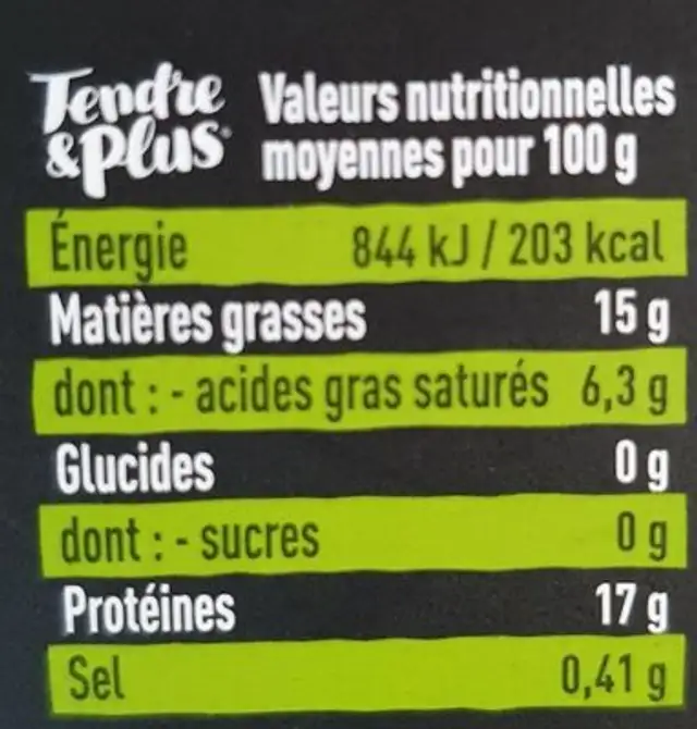 Travers de Porc nutrition facts table