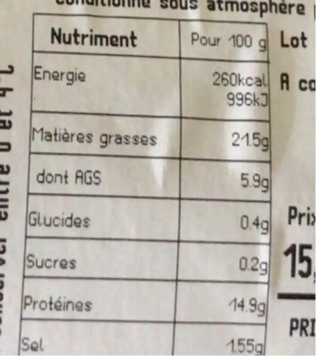 Brochette de porc Thym citron nutrition facts table