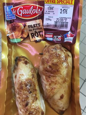 Filets de poulet rôti