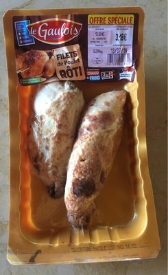 Filets de poulet rôti