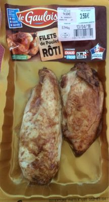 Filets de poulet Rôti