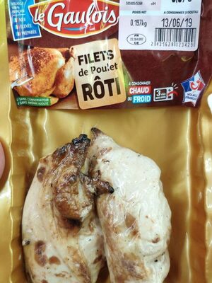 Filets de poulet roti
