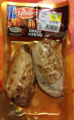Filets de poulet