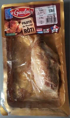 Filets de poulet rôti