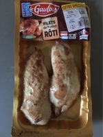 Filets de poulet roti