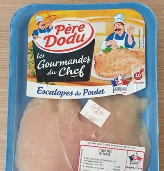 Escalopes de Poulet