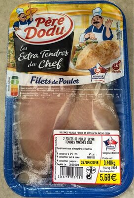 Filets de Poulet