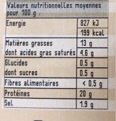 Jambon à l’ancienne nutrition facts table