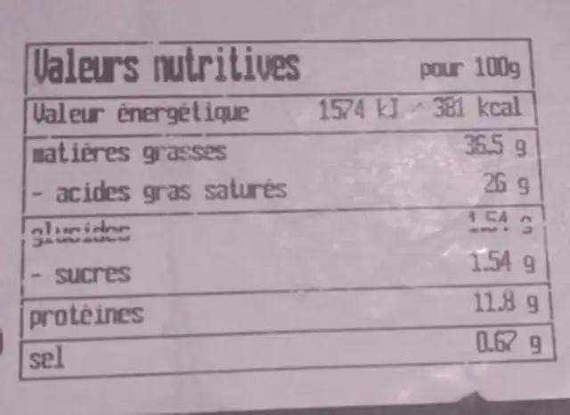 Mughetto nutrition facts table