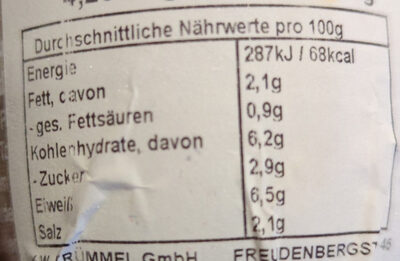 Feuertopf nutrition facts table