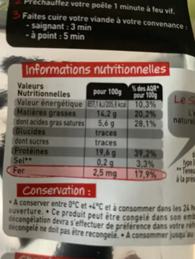 Entrecôte nutrition facts table