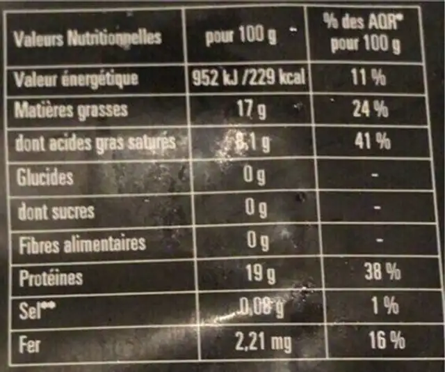 1 Entrecôte nutrition facts table