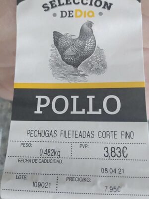 Pechugas fileteadas corte fino
