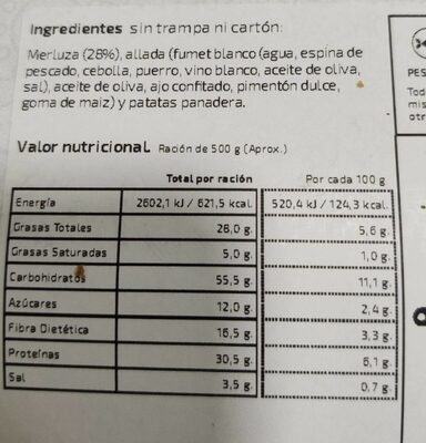 Merluza a la gallega