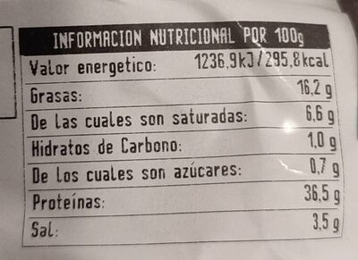 Lonchas de jamón de cebo ibérico nutrition facts table