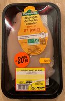 Découpes de poulet fermier