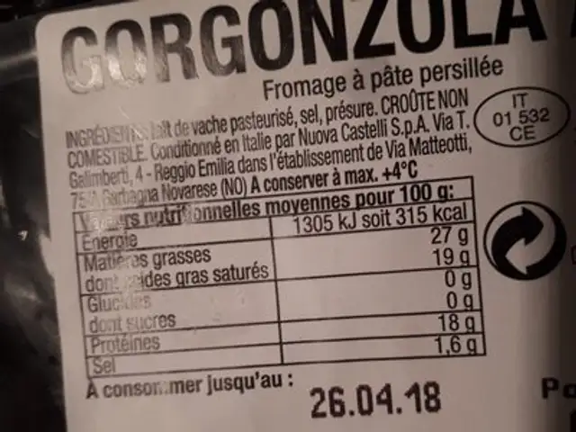 Gorgonzola aop ingredients label