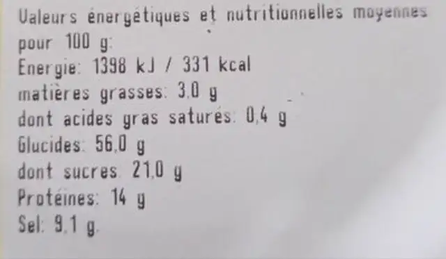 Tomates séchées nutrition facts table