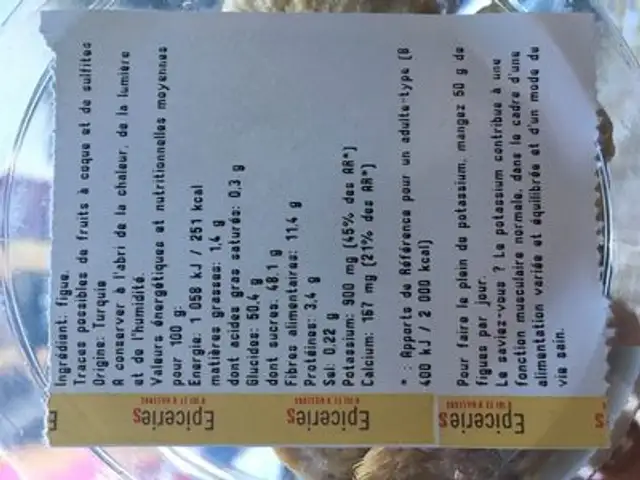 Figue Lerida ingredients label