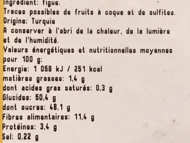 Figue lerida ingredients label