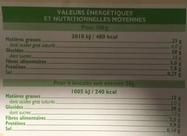 Biscuits Petit Dejeuner nutrition facts table