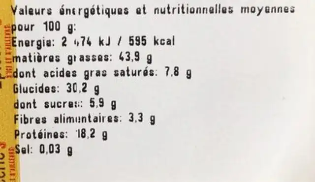Noix de cajou crues nutrition facts table