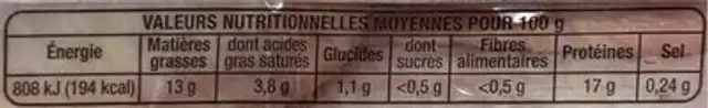 Unknown nutrition facts table
