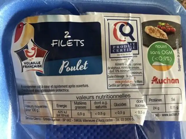 Filet de poulet ingredients label