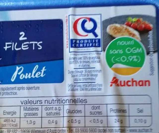 Filets de poulet nutrition facts table