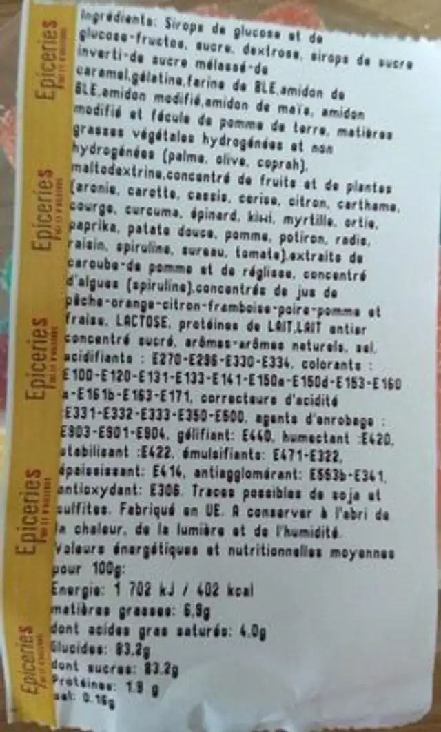Confiserie nutrition facts table