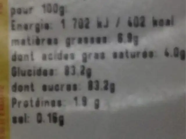 Confiserie nutrition facts table