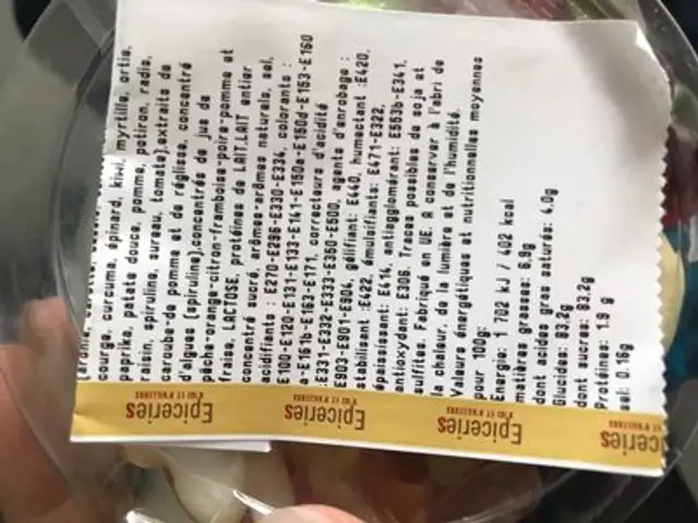 Bonbons ingredients label