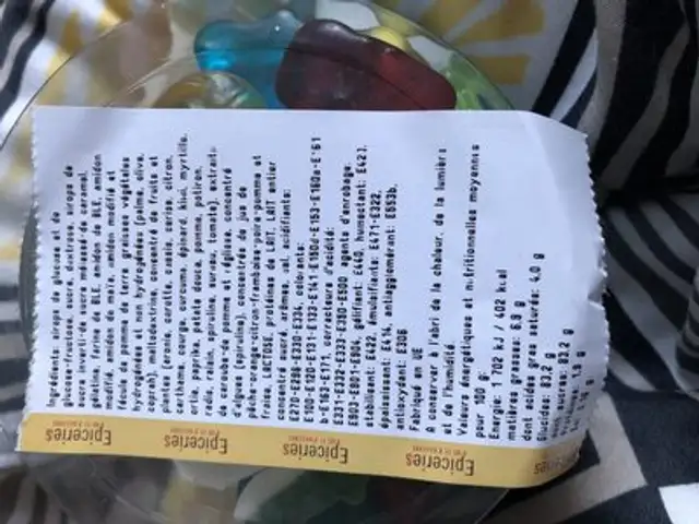 Confiserie ingredients label