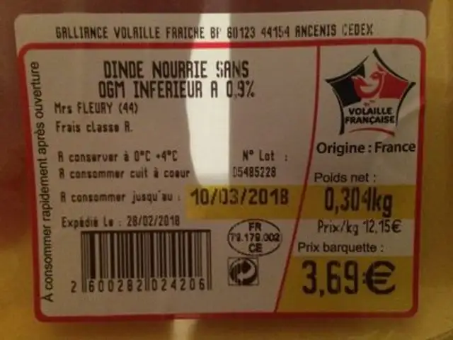 Escalopes extra fines de dinde ingredients label