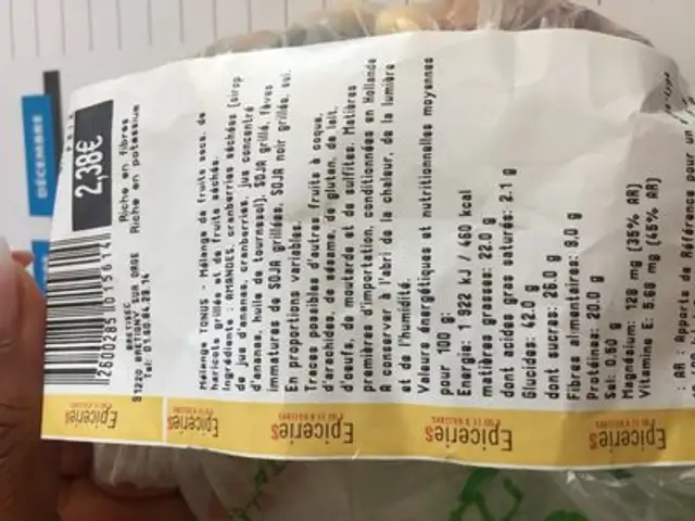 Melange tonus ingredients label