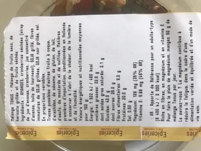 Melange tonus ingredients label
