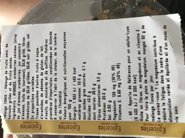 Melange tonus ingredients label