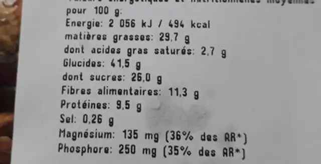 mélange bien être nutrition facts table