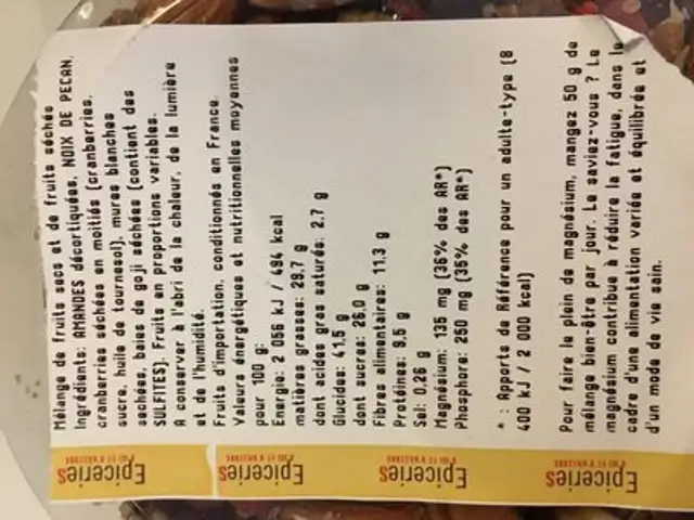 Mélange Bien-être ingredients label