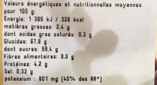 Fruit sec nutrition facts table