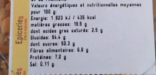 Melange caraibes nutrition facts table