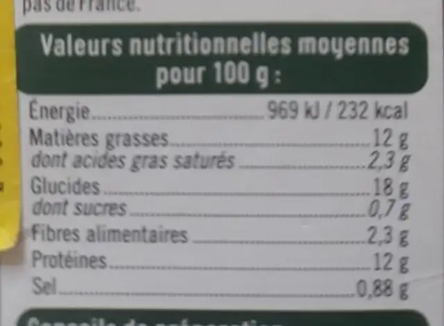 Croq' panés nutrition facts table
