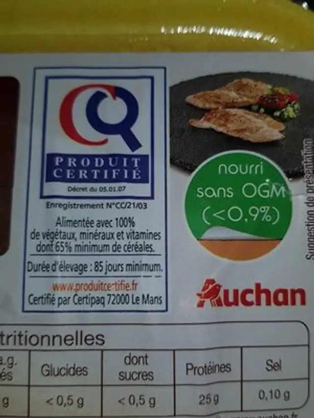 Escalope extra fine dinde ingredients label