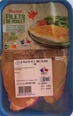 Filet de poulet