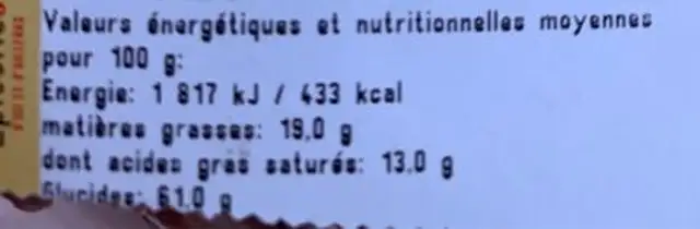 Unknown nutrition facts table