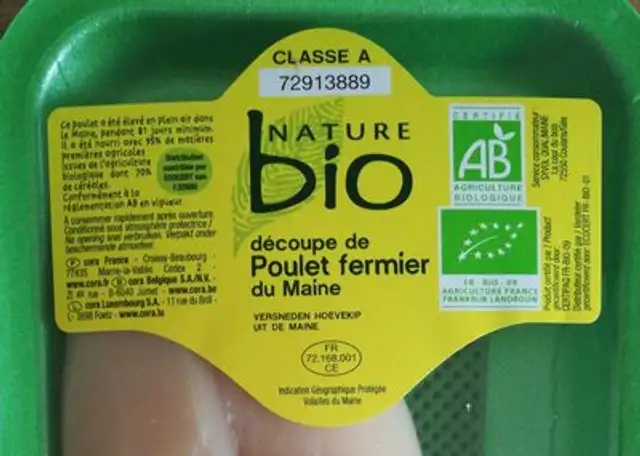 Découpe de poulet fermier du Maine
