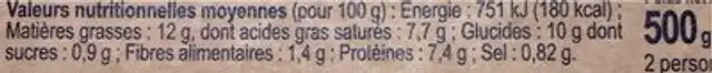 L’Aligot de l’Aubrac nutrition facts table