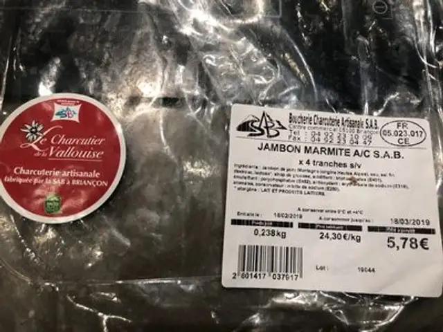 Jambon Marmite